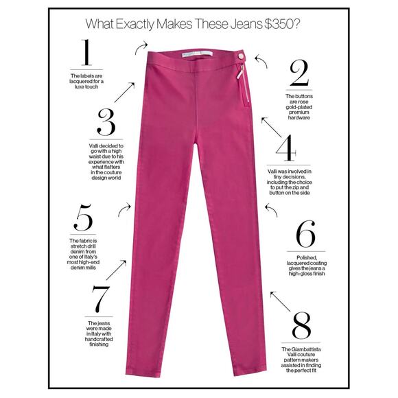 NWT GIAMBATTISTA VALLI x 7 FOR ALL MANKIND Pink Cotton Side Zipper Pants 26 - Picture 6 of 6